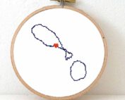 Saint kitts and nevis map cross stitch pattern