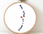 Northern Mariana Islands map cross stitch pattern