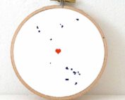 Cook Islands map cross stitch pattern