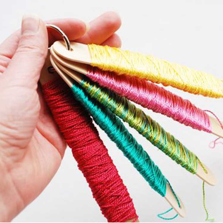 Borduugarens organiseren