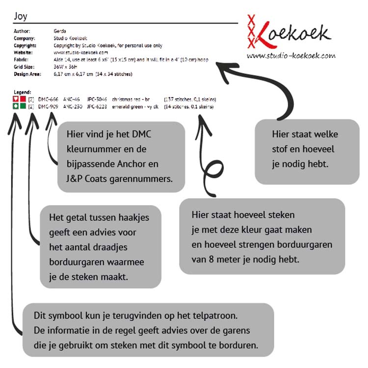 hoe lees je de legenda van een borduurpatroon