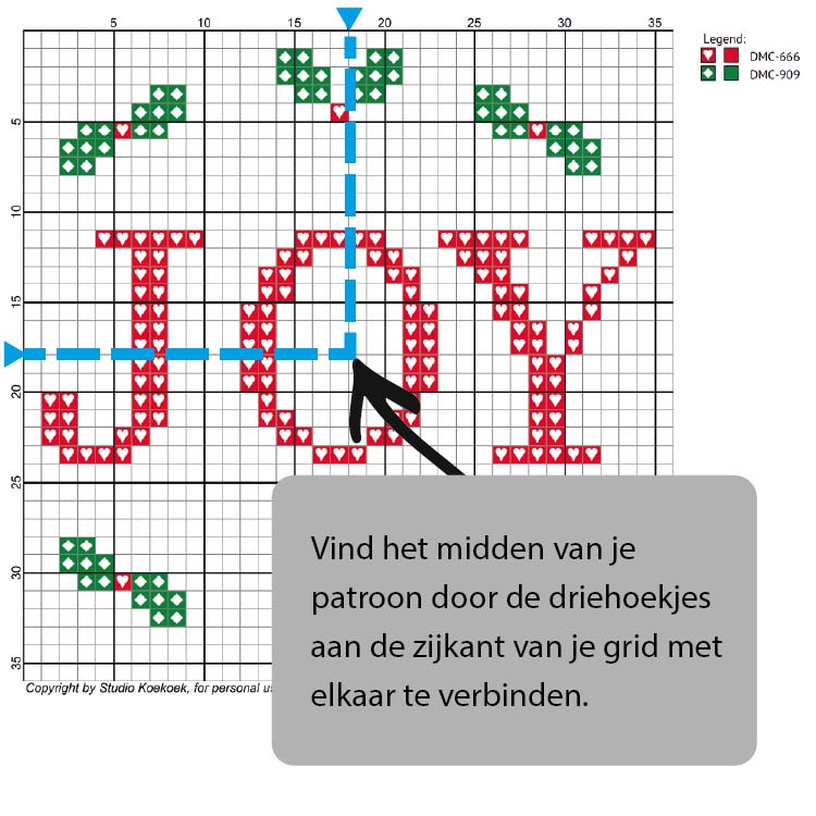 hoe vind je het midden van je borduurpatroon