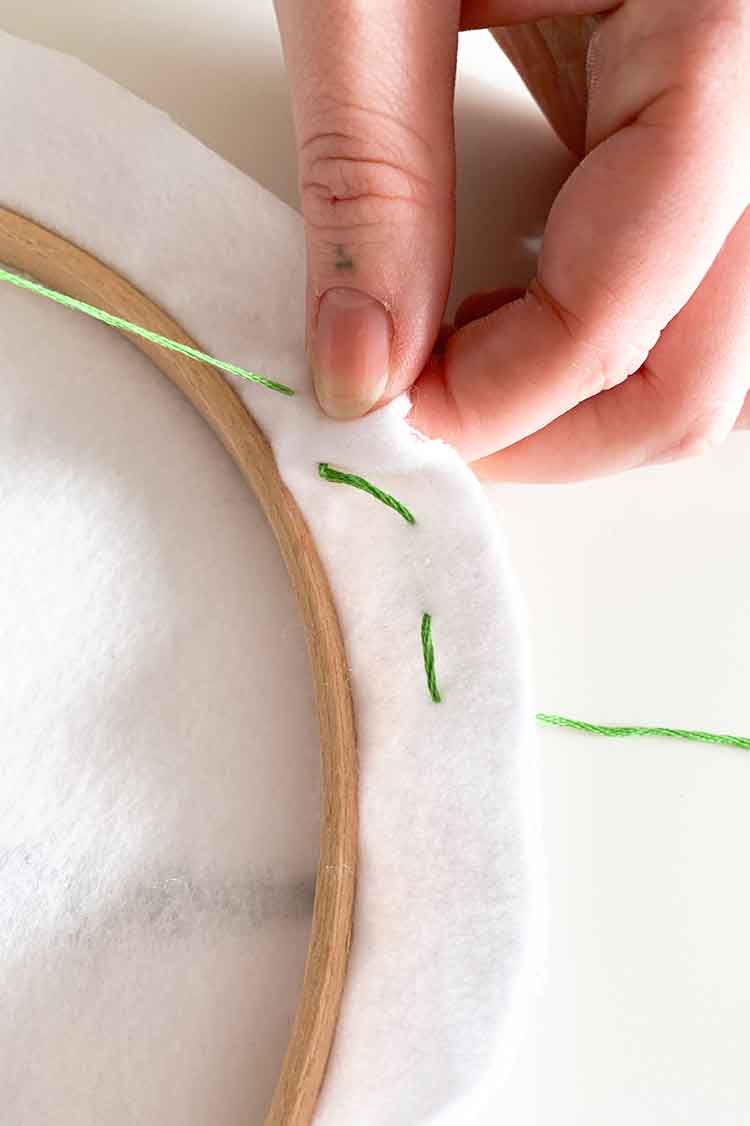 Hoe lijst je je borduurwerk in in een borduurring instructies Hoe lijst je je borduurwerk in in een borduurring instructies