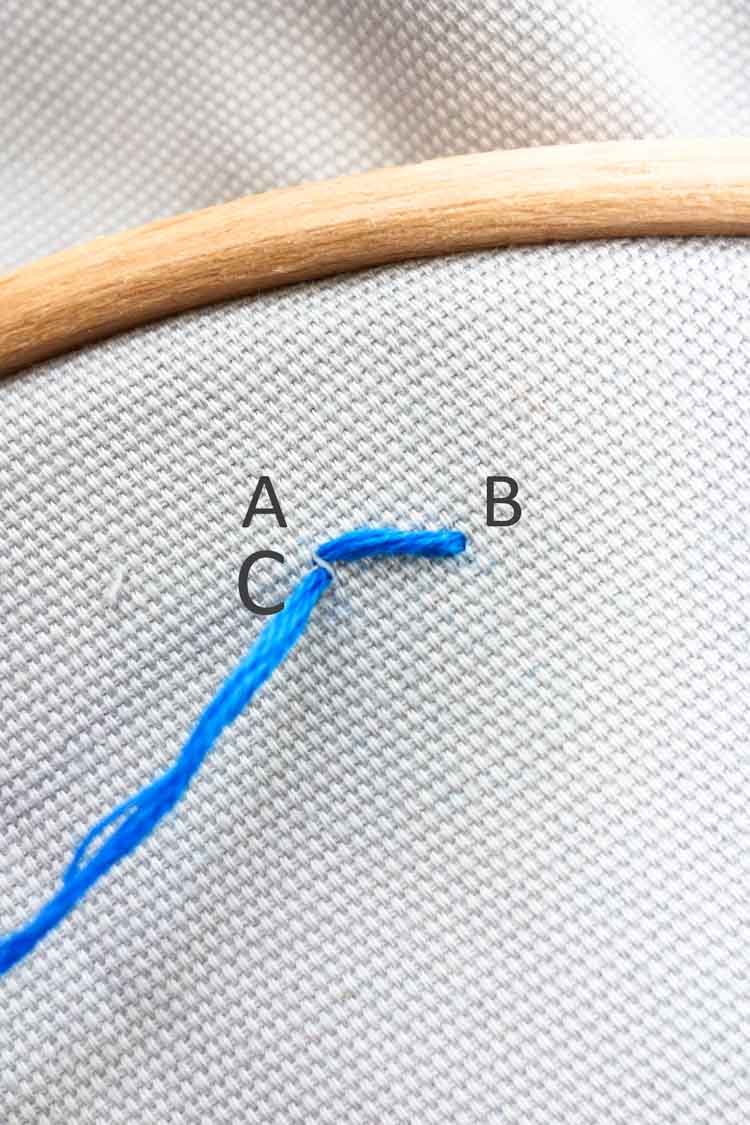how to make a satin stitch how to make a satin stitch