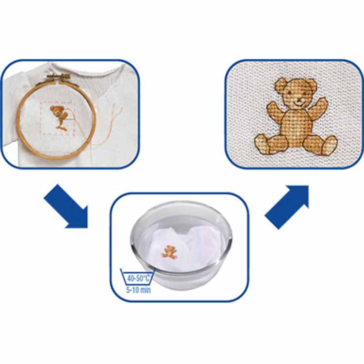 hoe je oplosbaar canvas gebruikt