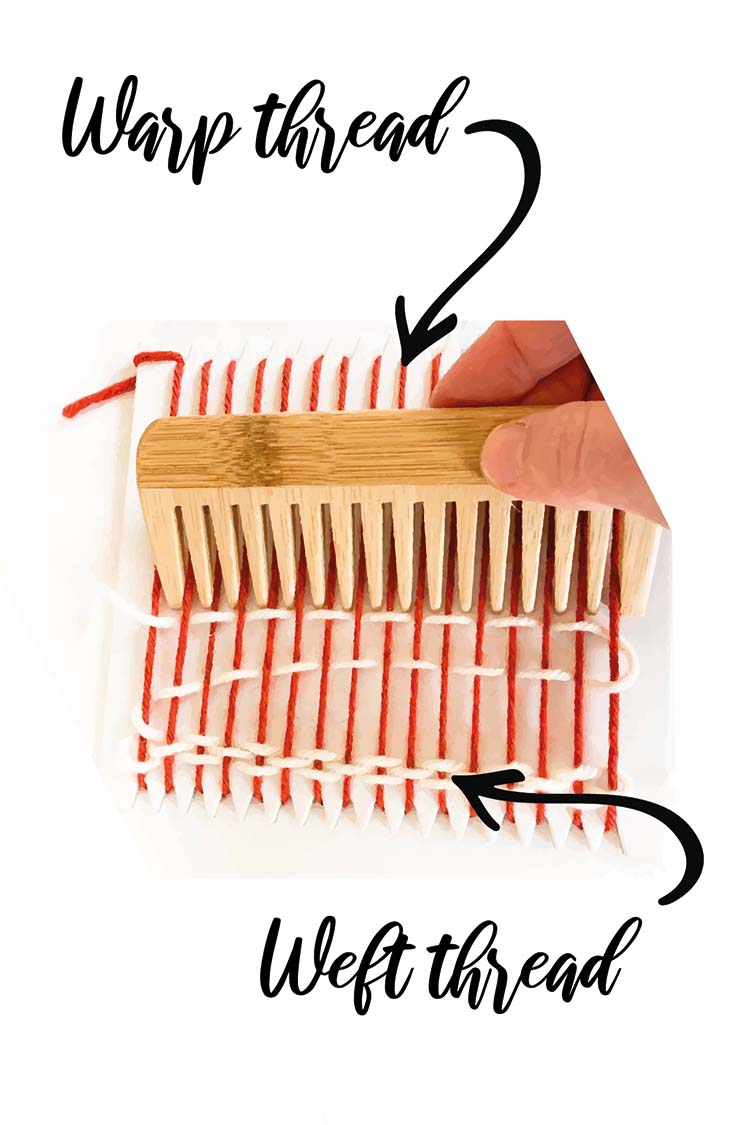 kettingdraad en inslagdraad op een weefproject kettingdraad en inslagdraad op een weefproject