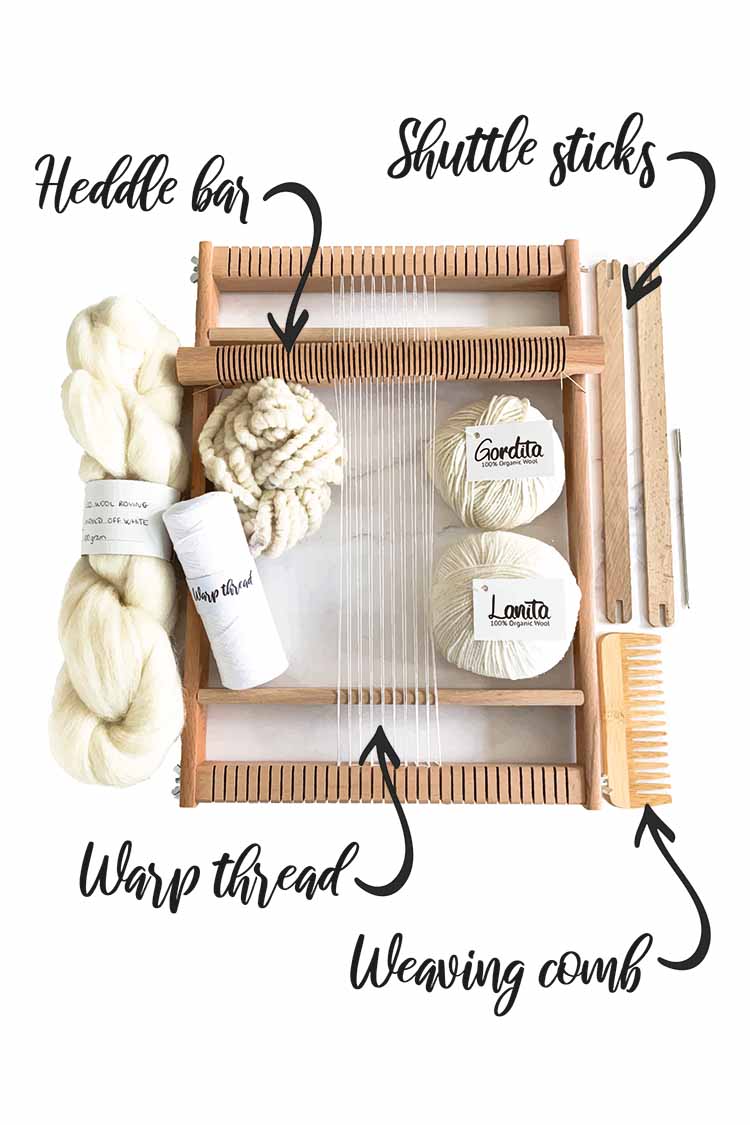 weefterminologie glossary materialen voor weven weefterminologie glossary materialen voor weven